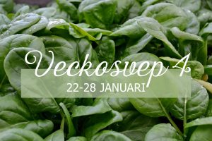 En bild av spenat med texten "Veckosvep 4, 22-28 januari" på.